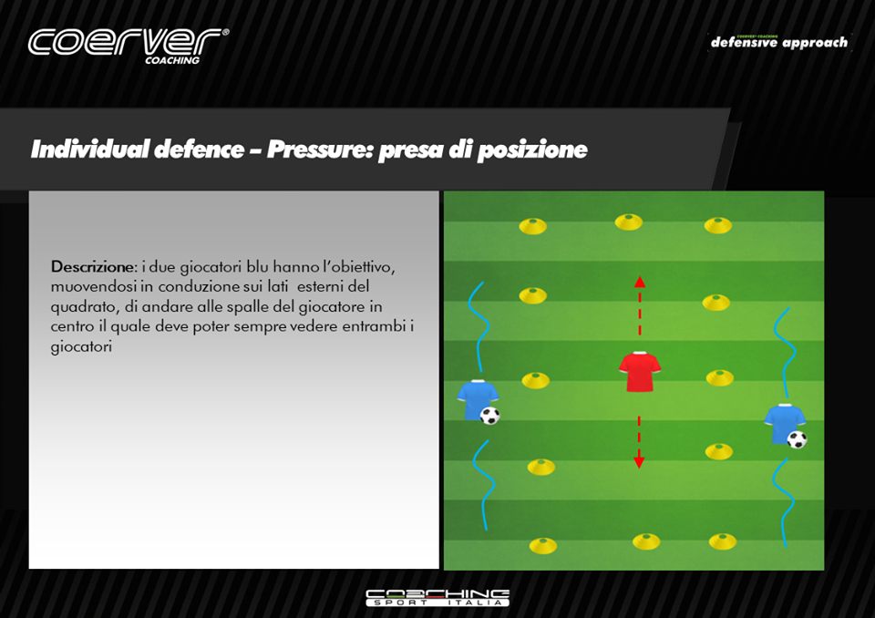 Individual defence - Pressure: Presa di posizione 1